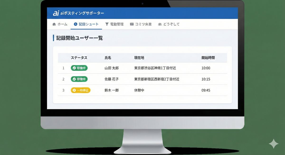 記録開始ユーザー一覧